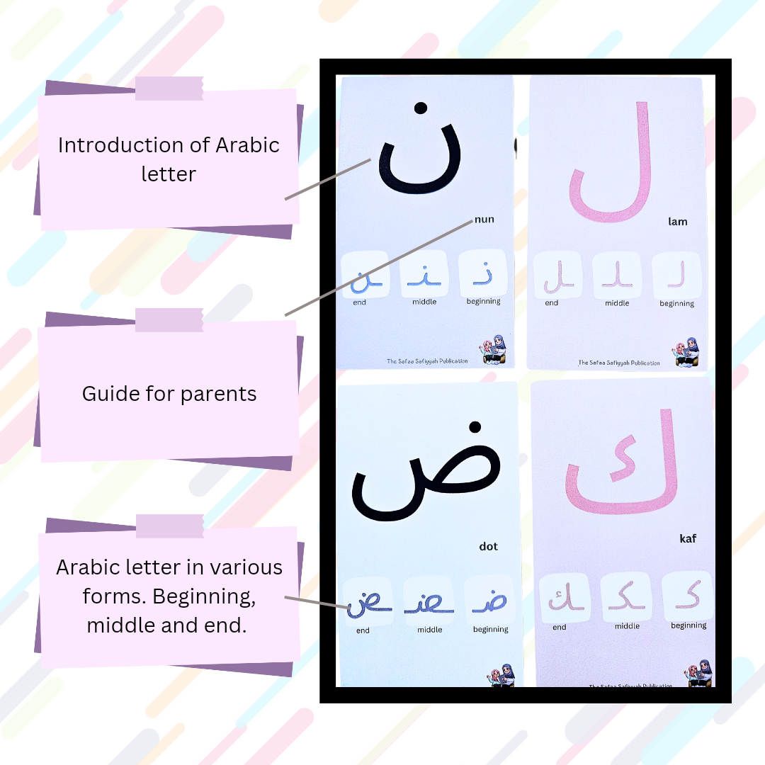 Arabic Letter Quest Flashcards (Early Learners)