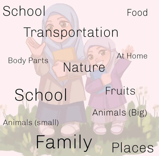 Vocabulary Pack for MET