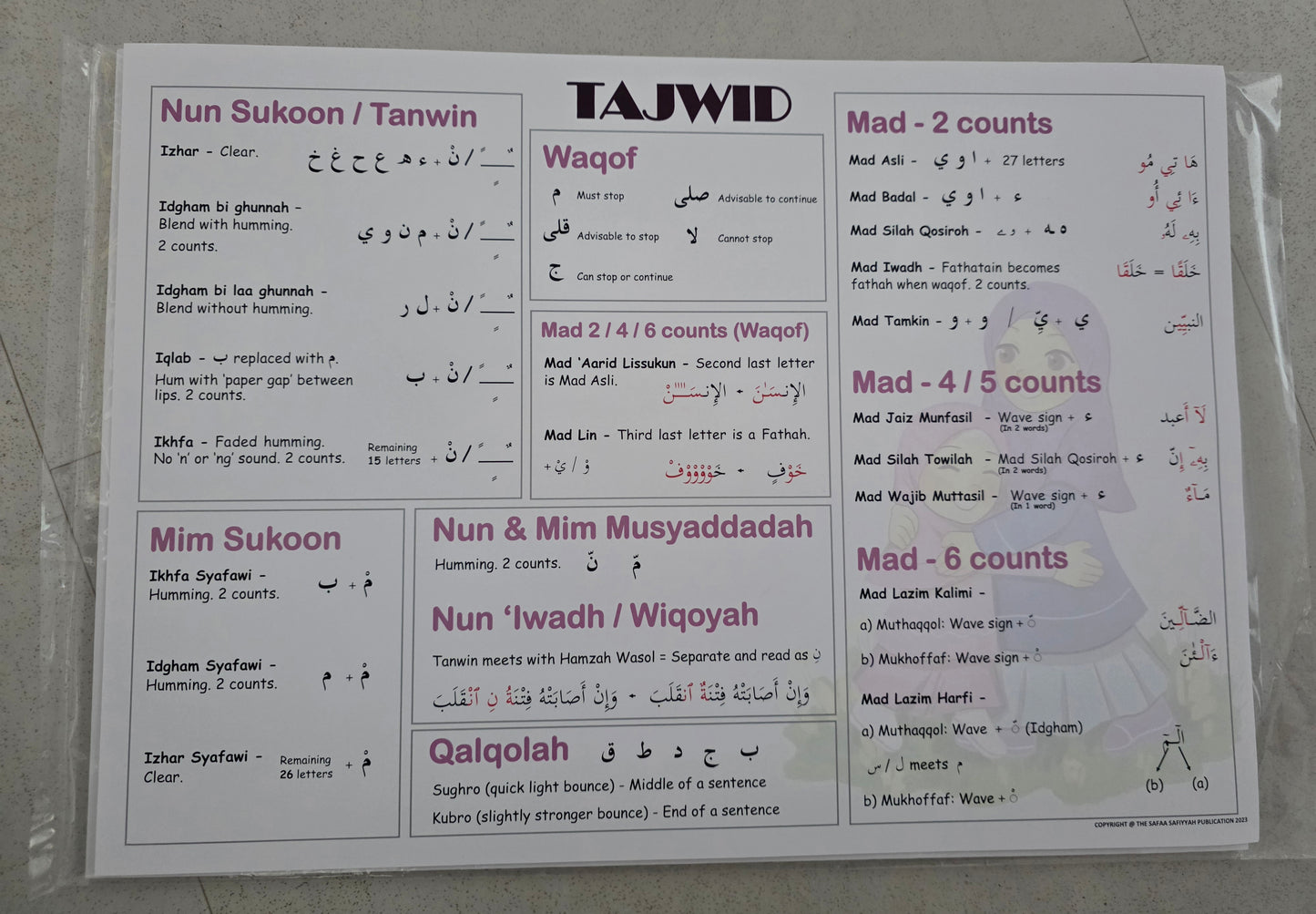 Posters (Age 6 and above)