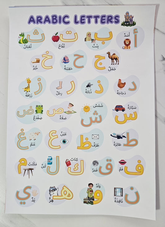 Posters (Age 3 to 5 years old)