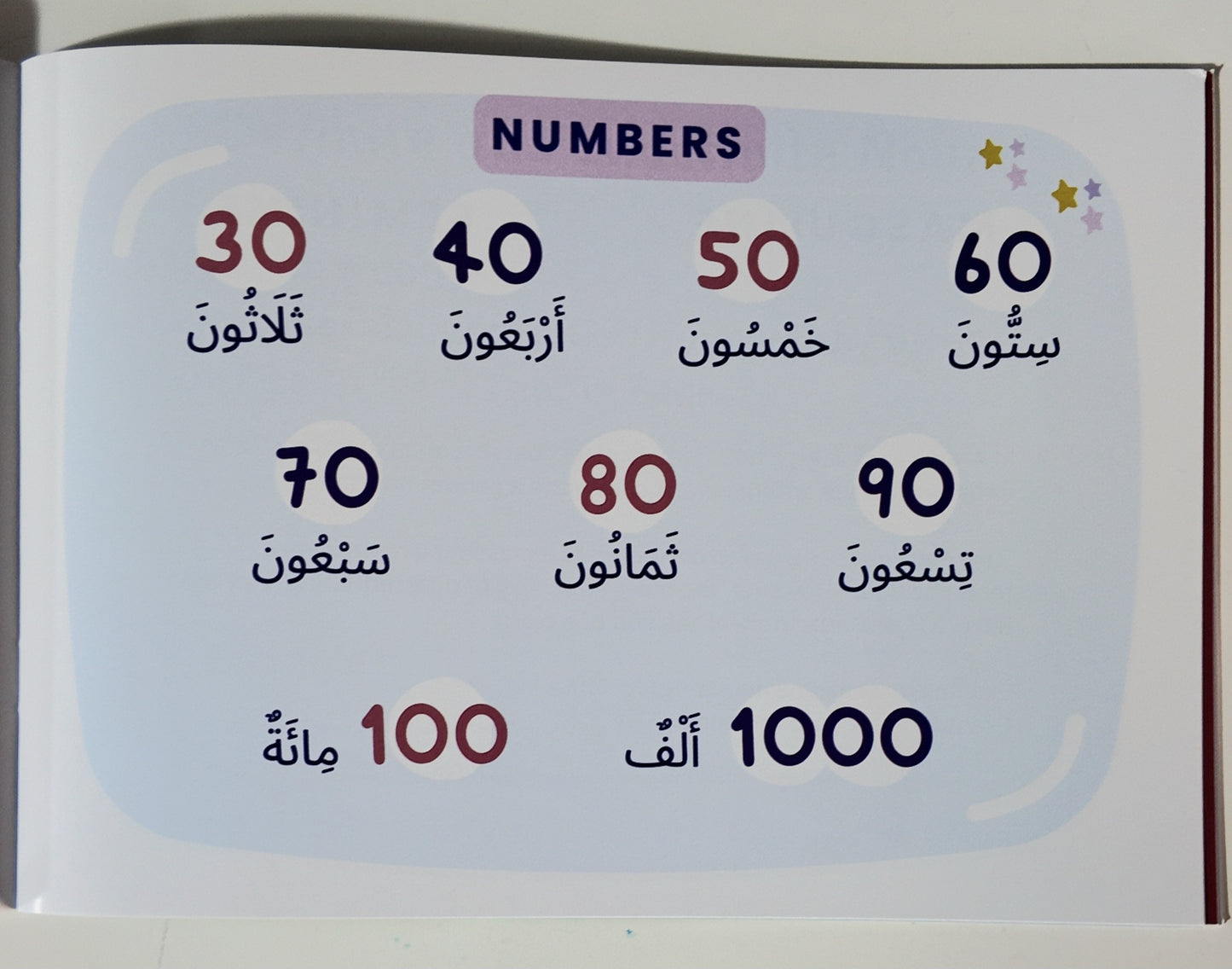 Little Arabic Grammar Book (A5 Landscape)