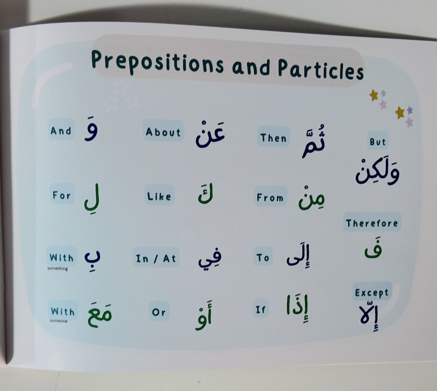 Little Arabic Grammar Book (A5 Landscape)