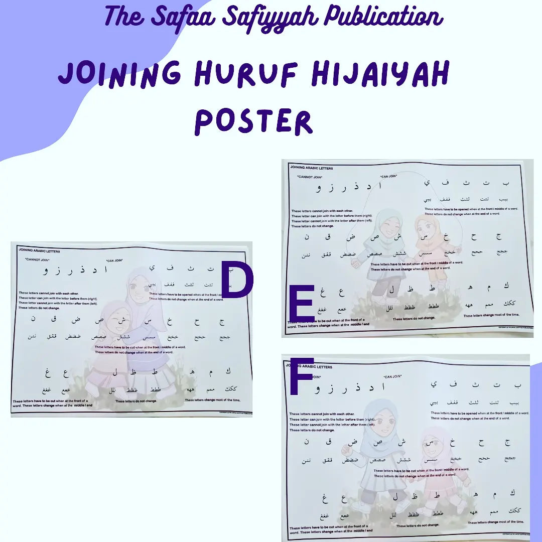 Poster (Joining Huruf Hijaiyah)