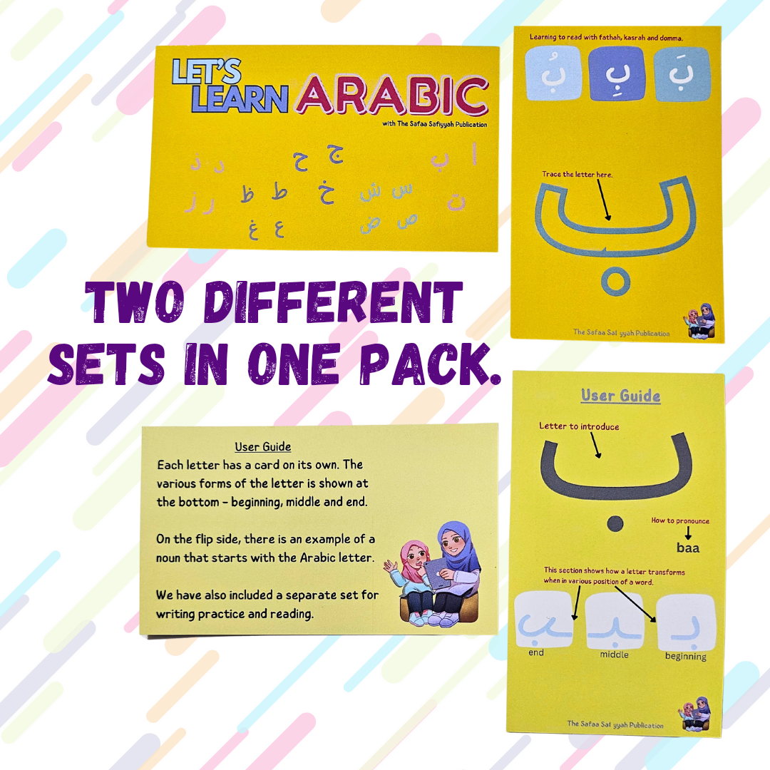 Arabic Flashcard - Arabic Letter Quest (Early Learners)
