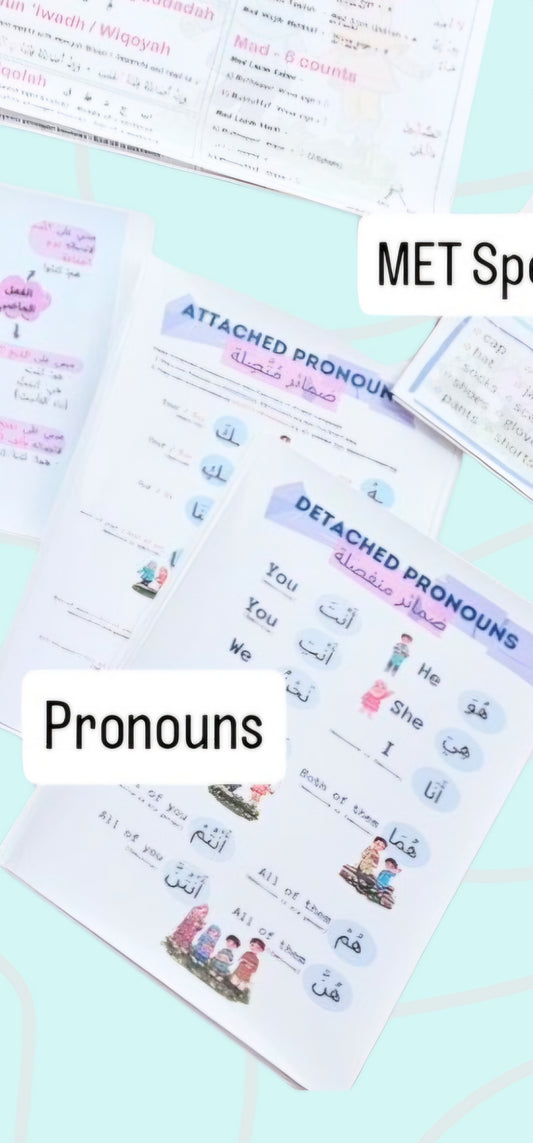 Poster (Pronouns)