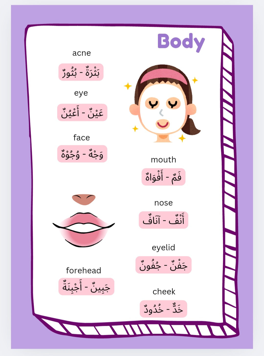 Compilation of Broken Plurals (Jama' Taksir)